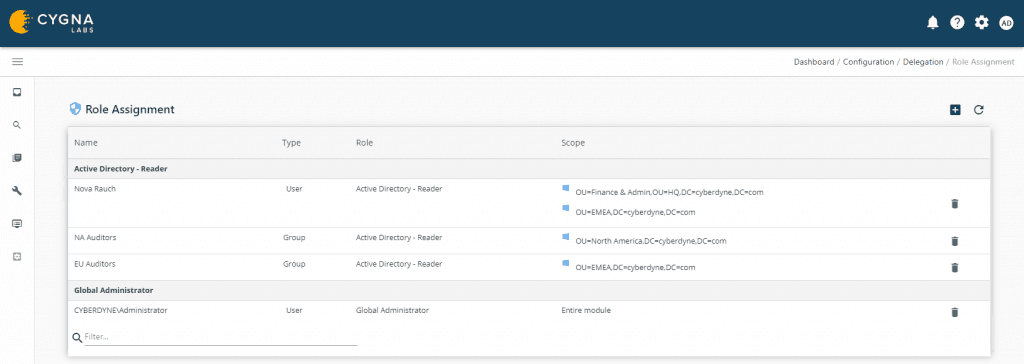 9-Role-Assignment-1024x364