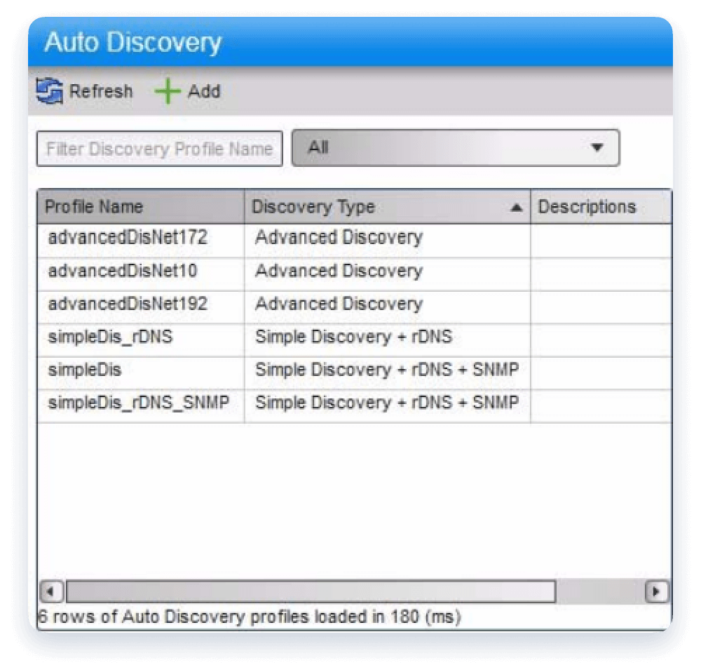 Forensics-for-cyber-threat-analysis