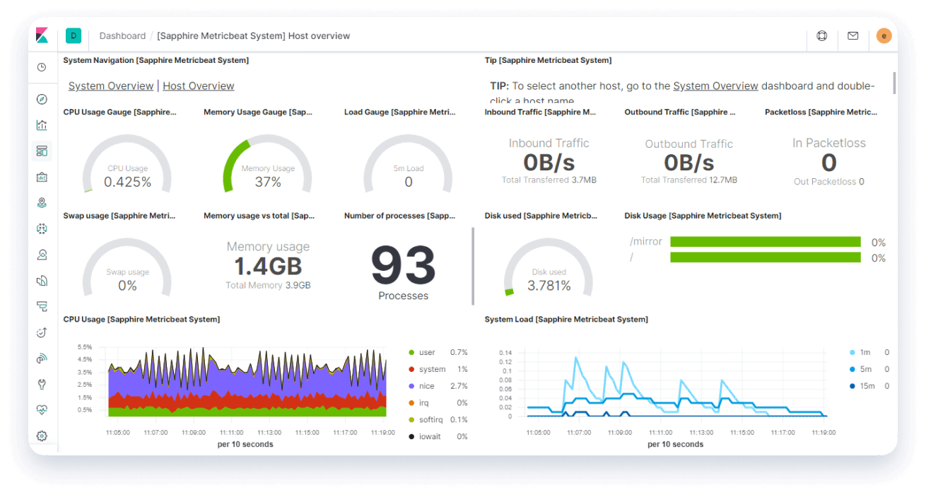 Rich-graphical-interface