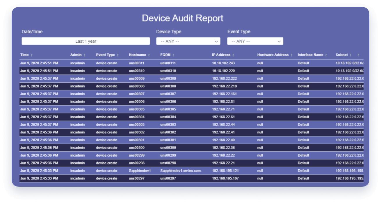 Centralize-all-DDI-transactions