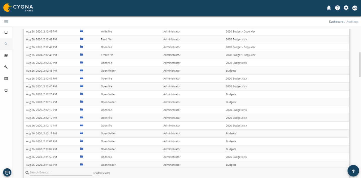 Monitor Activity on Secured Systems
