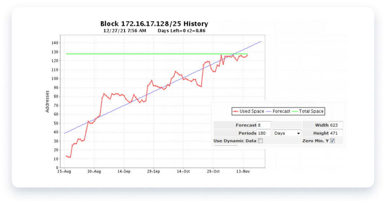 Unübertroffene-Benutzerfreundlichkeit-und-Erweiterbarkeit
