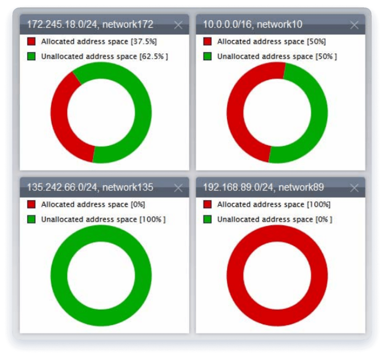 Transaction-logging-for-visibility-and-forensics