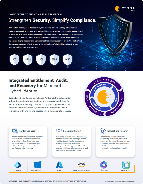 Cygna Security and Compliance Platform